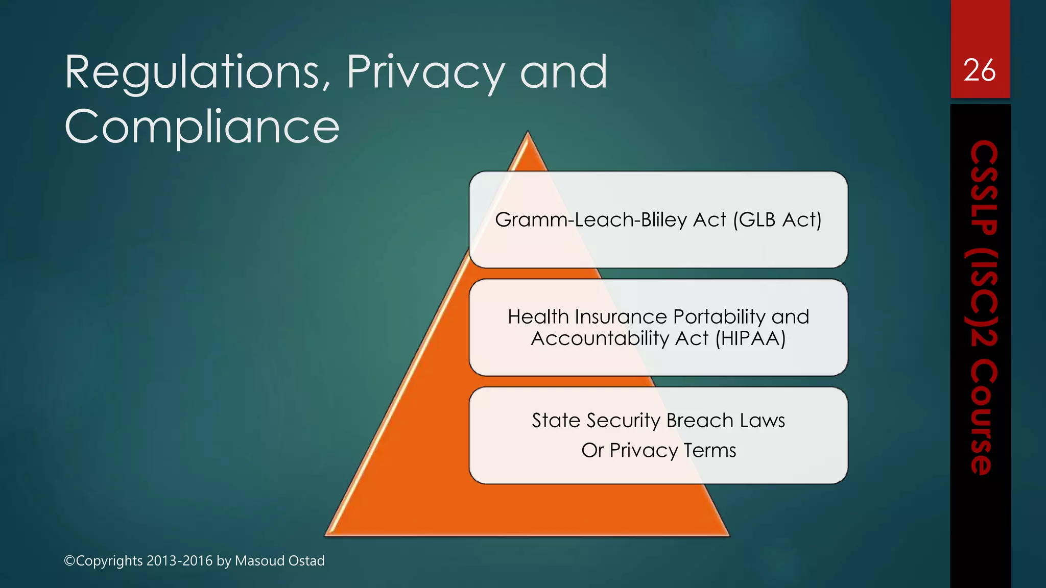 ©Copyrights 2013-2016 by Masoud Ostad
Regulations, Privacy and
Compliance
Gramm-Leach-Bliley Act (GLB Act)
Health Insurance Portability and
Accountability Act (HIPAA)
State Security Breach Laws
Or Privacy Terms
26
 
