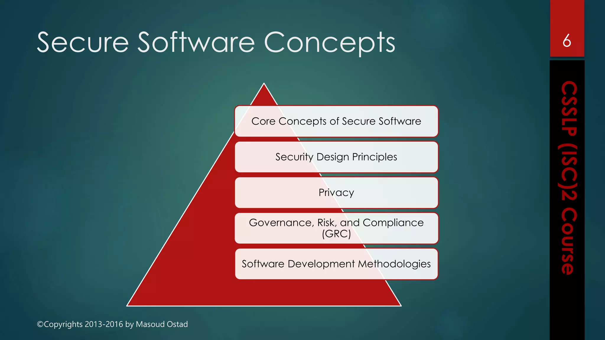 ©Copyrights 2013-2016 by Masoud Ostad
Secure Software Concepts
Core Concepts of Secure Software
Security Design Principles
Privacy
Governance, Risk, and Compliance
(GRC)
Software Development Methodologies
6
 