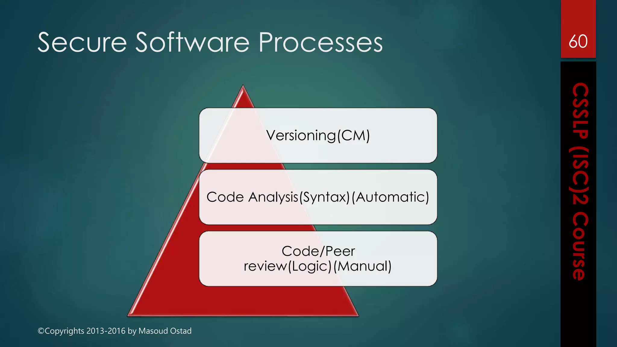©Copyrights 2013-2016 by Masoud Ostad
Secure Software Processes
Versioning(CM)
Code Analysis(Syntax)(Automatic)
Code/Peer
review(Logic)(Manual)
60
 