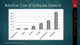 ©Copyrights 2013-2016 by Masoud Ostad
Relative Cost of Software Defects 10
 