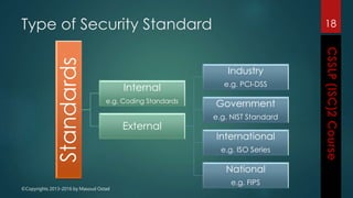 ©Copyrights 2013-2016 by Masoud Ostad
Type of Security Standard 18
Standards
Internal
e.g. Coding Standards
External
Industry
e.g. PCI-DSS
Government
e.g. NIST Standard
International
e.g. ISO Series
National
e.g. FIPS
 