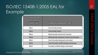 ©Copyrights 2013-2016 by Masoud Ostad
ISO/IEC 15408-1:2005 EAL for
Example
21
 