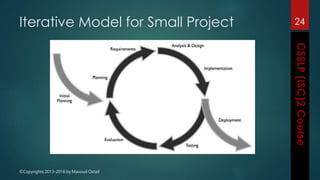 ©Copyrights 2013-2016 by Masoud Ostad
Iterative Model for Small Project 24
 