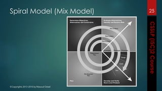 ©Copyrights 2013-2016 by Masoud Ostad
Spiral Model (Mix Model) 25
 