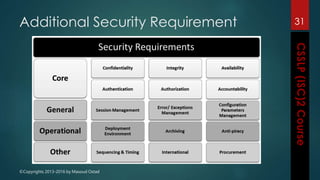 ©Copyrights 2013-2016 by Masoud Ostad
Additional Security Requirement 31
 
