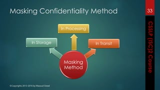 ©Copyrights 2013-2016 by Masoud Ostad
Masking Confidentiality Method
Masking
Method
In Transit
In Processing
In Storage
33
 