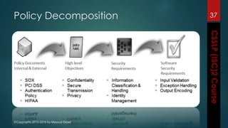 ©Copyrights 2013-2016 by Masoud Ostad
Policy Decomposition 37
 