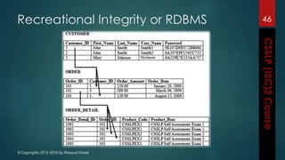 ©Copyrights 2013-2016 by Masoud Ostad
Recreational Integrity or RDBMS 46
 