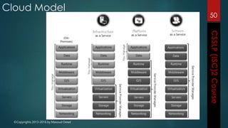 ©Copyrights 2013-2016 by Masoud Ostad
Cloud Model
50
 