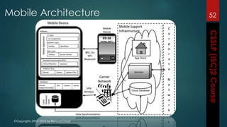 ©Copyrights 2013-2016 by Masoud Ostad
Mobile Architecture 52
 