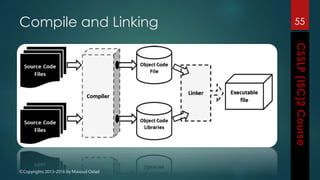 ©Copyrights 2013-2016 by Masoud Ostad
Compile and Linking 55
 