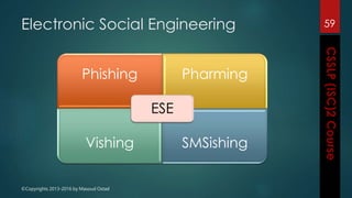 ©Copyrights 2013-2016 by Masoud Ostad
Electronic Social Engineering
Phishing Pharming
Vishing SMSishing
ESE
59
 