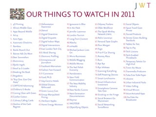 OUR THINGS TO WATCH IN 2011
1. 3D Printing               23.Deforestation           43.Ignorance Is Bliss      63.Odyssey Trackers        83.Social Objects
2. Africa’s Middle Class        Awareness               44.In the Flesh            64.Older Workforce         84.Space Travel Goes
3. Apps Beyond Mobile        24.Detroit                 45.Jennifer Lawrence       65.The Oprah Winfrey          Private
4. Art.sy                    25.Digital Downtime        46.London Tourism             Network (OWN)           85.Storied Products
5. Auto Apps                 26.Digital Etiquette       47.Long-Form Content       66.Pedro Lourenço          86.Stricter Green Building
                             27.Digital Indoor Maps                                67.Personal Taste Graphs      Standards
6. Automatic Check-Ins                                  48.Matcha
                             28.Digital Interventions                              68.Piers Morgan            87.Tablets for Tots
7. Bamboo                                               49.mHealth
                             29.East London Tech City                              69.Pogo                    88.Tap-to-Pay
8. Banks Branch Out                                     50.Michael Jackson Lives
                             30.E-Book Sharing             On                      70.P-to-P Car Sharing      89.Tech Liaisons
9. Banner Ads Do More
                             31.Electronic Profiling    51.Micro-Businesses        71.Rooney Mara             90.Tech-Enabled
10.Beer Sommeliers                                                                                               Throwbacks
11.Biomimicry                32.Entrepreneurial         52.Mobile Blogging         72.Rum
                                Journalism                                                                    91.Temporary Tattoos Go
12.Bjarke Ingels                                        53.Mobile Memes            73.Rye Rye                    High-End
                             33.Facebook Alternatives   54.The Nail Polish         74.Ryo Ishikawa
13.Brazil as E-Leader                                                                                         92.Tintin the Movie
                             34.Fashion Fast-Forward       Economy                 75.Scanning Everything
14.Breaking the Book                                                                                          93.Transmedia Producers
                             35.F-Commerce              55.Nanobrewers             76.Self-Powering Devices
15.Brigadeiro                                                                                                 94.Tube-Free Toilet Paper
                             36.Food, Ph.D.             56.Near Field              77.Smart Lunchrooms
16.“Buy One, Give One                                      Communication                                      95.Ukraine
   Away”                     37.Gay-Centric Hotels                                 78.Smart-Infrastructure
                                                        57.The New Mobility                                   96.Urban Industrial Parks
17.CAPTCHA Advertising       38.Global Disease,                                       Investment
                                Refocused                  Industry                                           97.Video Calling
18.Children’s E-Books                                                              79.Smartphone Cameras
                             39.Green Luxury Cars       58.New Nordic Cuisine         Take Over               98.Virtual Mirrors
19.Coming Clean with Green                              59.Next-Generation                                    99.Voice-Activated Apps
                             40.Group-Manipulated                                  80.Smoking on the Fringe
20.Costlier Cotton              Pricing                    Documentarians                                     100.YouTube the
                                                                                   81.Social Browsers Go
21.Culinary Calling Cards    41.Heirloom Apples         60.Neymar                     Mainstream                 Broadcaster
22.Decline of the Cash       42.Home Energy Monitors    61.NKOTBSB                 82.Social Networking
   Register                                             62.Objectifying Objects       Surveillance
 