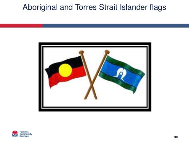 Torres Strait Islander Names Torres Strait Islander Names