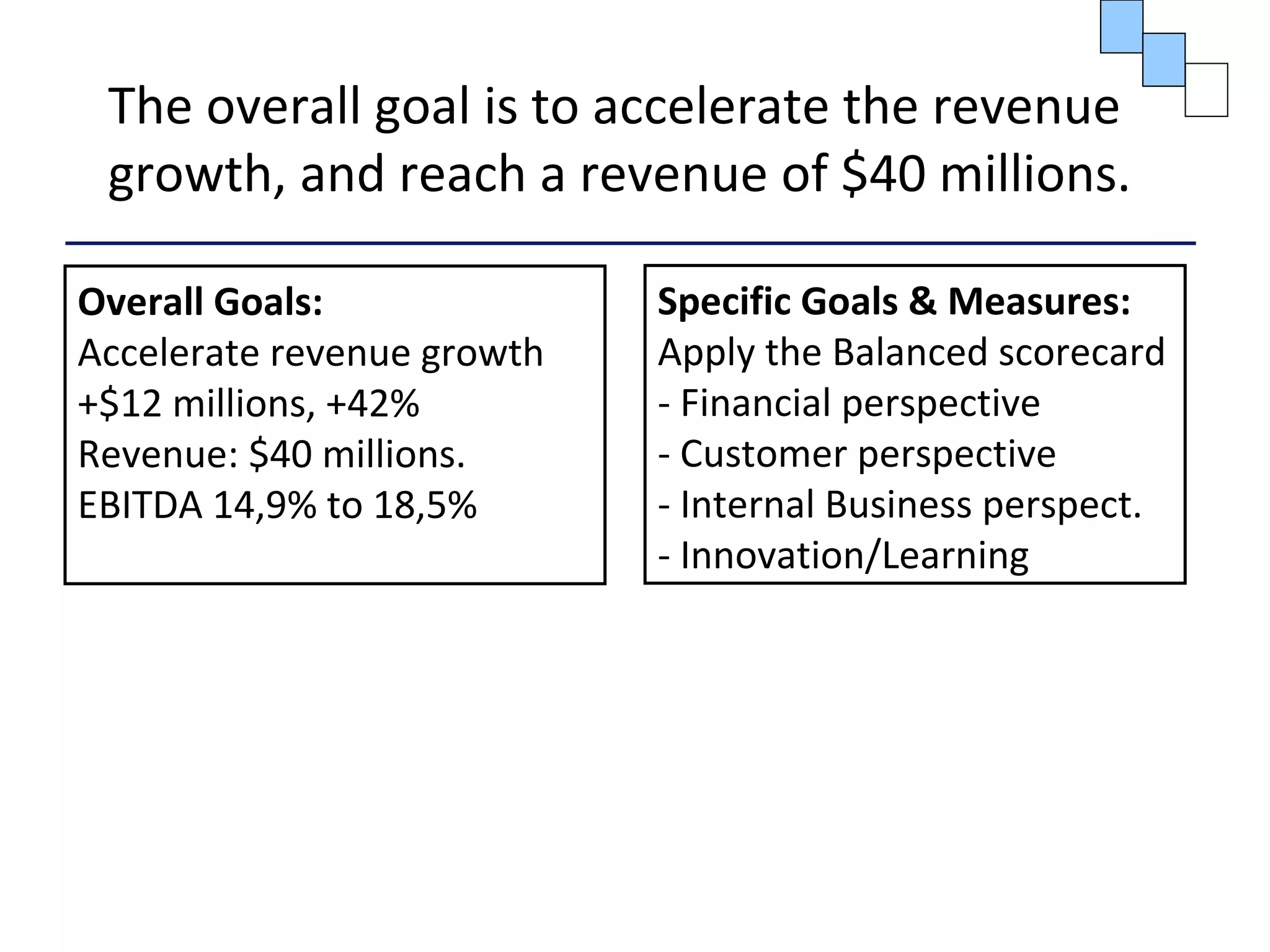 The overall goal is to accelerate the revenue
growth, and reach a revenue of $40 millions.
Overall Goals:
Accelerate revenue growth
+$12 millions, +42%
Revenue: $40 millions.
EBITDA 14,9% to 18,5%
Specific Goals & Measures:
Apply the Balanced scorecard
- Financial perspective
- Customer perspective
- Internal Business perspect.
- Innovation/Learning
 