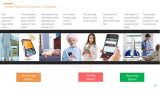 1515
Socio Technical System in Action…
15
Monitoring
System
Alerting
System
Reporting
System
The
unattended
patient is
leaving the
room…
The caretaker
gets a mobile
alert (via the
sensor in the
door).
The patient has
a fall before the
attender can
act (camera
catches it)!
The closest
nursing care
unit is
notified.
The treating
doctor is also
sent an alert.
The patient’s
kin is also
informed of the
fall.
The patient
undergoes
treatment and
nursing care.
The report is
automatically
generated
based on the
data.
 