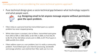 1212
Consequences of not considering the socio technical systems approach
12
• Filters help on a personal level but transm...