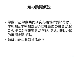 知の跳躍仮説
• 学際／超学際共同研究の現場においては、
学術知と学術知あるいは社会知の融合が起
こり、そこから研究者が学び、考え、新しい知
的展開を遂げる。
• 知はいかに跳躍するか？
 