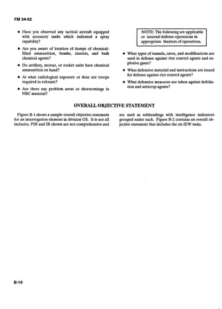 Have you observed any tactical aircraft equipped
with accessory tanks which indicated a spray
capability?
Are you aware of location of dumps of chemical-
filled ammunition, bombs, clusters, and bulk What types of tunnels, caves, and modifications are
chemical agents? used in defense against riot control agents and ex-
plosive gases?
Do artillery, mortar, or rocket units have chemical
ammunition on hand? What defensivematerial and instructions are issued
@ At what radiological exposure or dose are troops
for defense against riot control agents?
required to relocate? What defensive measures are taken against defolia-
tion and anticrop agents?
Are there any problem areas or shortcomings in
NBC material?
OVERALLOBJECTIVESTATEMENT
Figure B-1 shows a sample overall objective statement are used as subheadings with intelligence indicators
for an interrogation element in division GS. It is not all grouped under each. Figure B-2 contains an overall ob-
inclusive. PIR and IR shown are not comprehensive and jective statement that includes the six IEW tasks.
 