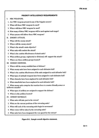 -
FM 3452 

PRIORITY INTELLIGENCE REQUIREMENTS
I. NBC WEAPONS.
1. Are NBC weapons present in any of the brigade sectors?
2. Whenwillthese NBC weaponsbe used?
3. Where willthese NBC weaponsbe used?
4. How many of these NBCweaponswillbe used against each target?
5. What systemswill deliver these NBC weapons?
II. ENEMY A'ITACK.
1. When willthe enemy attack?
2. Where willthe enemy attack?
3. What is the attack's main objective?
4. What units willconduct the attack?
5. What is the combat effectiveness of attack units?
6. What artillerygroups, regimental or divisional,will support the attack?
7. Where are these artillerygroupslocated?
111. ENEMY DEFENSE.
1.Where willthe enemyestablishlines of defense?
2. What enemyunits havebeen assignedto each defensivebelt?
3. What is the combat effectivenessof the units assigned to each defensivebelt?
4. What types of antitankweaponshavebeen assignedto each defensivebelt?
5. What obstacles have been emplacedin each defensivebelt?
6. What minefieldshave been emplaced in each defensivebelt?
7. What enemyunits comprise the reaction force to counter friendlyarmor or
heliborne assaults?
8. What types of artilleryare assignedto support the defense?
9. Where is this artillerylocated?
IV. ENEMY RETREAT.
1. What units willtake part in the retreat?
2. What are the current positions of the retreating units?
3. Whenwilleach of the retreating units begin its movement?
4. What routes willbe taken by the retreatingunits?
5. What units have been designated the rear guard for the retreat?
Figure B-1. Sample overall objectivestatement.
 