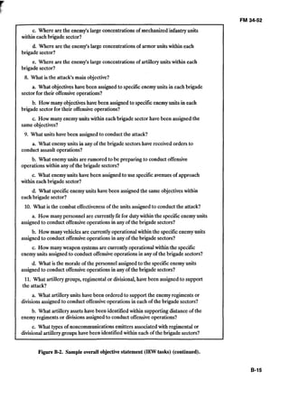 -
c. Where are the enemy's large concentrationsof mechanized infantryunits
within each brigade sector?
d. Where are the enemy's large concentrationsof armor units within each
brigade sector?
e. Where are the enemy'slarge concentrationsof artilleryunits within each
brigade sector?
8. What is the attack's main objective?
a. What objectiveshave been assigned to specificenemyunits in each brigade
sector for their offensiveoperations?
b. How many objectiveshave been assigned to specificenemyunits in each
brigade sector for their offensiveoperations?
c. How many enemy units within each brigade sector have been assignedthe
same objectives?
9. What units have been assignedto conduct the attack?
a. What enemy units in any of the brigade sectorshave received orders to
conduct assault operations?
b. What enemyunits are rumored to be preparing to conduct offensive
operationswithin any of the brigade sectors?
c. What enemyunits have been assigned to use specificavenues of approach
within each brigade sector?
d. What specificenemyunits have been assigned the same objectiveswithin
each brigade sector?
10. What is the combat effectiveness of the units assignedto conductthe attack?
a. How many personnel are currentlyfit for dutywithin the specificenemyunits
assignedto conduct offensiveoperationsin any of the brigade sectors?
b. How many vehicles are currently operationalwithin the specificenemyunits
assignedto conduct offensiveoperationsin any of the brigade sectors?
c. How manyweapon systemsare currently operationalwithin the specific
enemyunits assignedto conductoffensiveoperationsin anyof the brigade sectors?
d. What is the morale of the personnel assigned to the specificenemyunits
assignedto conduct offensiveoperationsin any of the brigade sectors?
11. What artillerygroups,regimental or divisional,have been assignedto support 

the attack? 

a. What artilleryunits have been ordered to support the enemyregiments or
divisionsassignedto conduct offensiveoperationsin each of the brigade sectors?
b. What artilleryassetshave been identified within supportingdistanceof the
enemyregiments or divisionsassignedto conduct offensiveoperations?
c. What types of noncommunicationsemittersassociated with regimental or
divisionalartillerygroupshave been identified within each of the brigade sectors?
Figure B-2.Sampleoverall objective statement (IEWtasks) (continued).
 