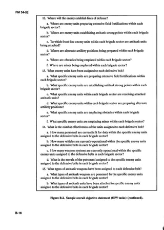 FM 3452
12. Where will the enemyestablishlinesof defense?
a. Where are enemyunits preparing extensivefield fortificationswithin each
brigade sector?
b. Where are enemyunits establishingantitankstrongpointswithin eachbrigade
sector?
c. To which front-lineenemyunitswithin each brigade sector are antitankunits
being attached?
d. Where are alternate artillerypositionsbeing prepared within eachbrigade
sector?
e. Where are obstaclesbeing emplacedwithin each brigade sector?
f. Where are minesbeing emplaced within each brigade sector?
13. What enemyunits have been assignedto each defensivebelt?
a. What specificenemyunits are preparing extensivefield fortificationswithin
each brigade sector?
b. What specificenemyunits are establishingantitank strongpointswithin each
brigade sector?
c. What specificenemyunits within each brigade sector are receiving attached
antitankunits?
d. What specificenemyunits within each brigade sector are preparing alternate
artillerypositions?
e. What specificenemyunits are emplacingobstacleswithin each brigade
sector?
f. What specificenemyunits are emplacingmines within each brigade sector?
14. What is the combat effectiveness of the units assignedto each defensivebelt?
a. How many personnel are currentlyfit for dutywithin the specificenemy units
assignedto the defensivebelts in each brigade sector?
b. How many vehicles are currently operationalwithin the specificenemyunits
assignedto the defensivebelts in each brigade sector?
c. How manyweapons systems are currently operationalwithin the specific
enemyunits assignedto the defensivebelts in each brigade sector?
d. What is the morale of the personnel assigned to the specificenemyunits
assigned to the defensivebelts in eachbrigade sector?
15. What types of antitankweaponshave been assignedto each defensive belt?
a. What types of antitankweapons are possessedby the specificenemyunits
assignedto the defensivebelts in each brigade sector?
b. What types of antitank units have been attached to specificenemy units
assignedto the defensivebelts in each brigade sector?
Figure B-2.Sample overall objective statement (IEWtasks) (continued).
 