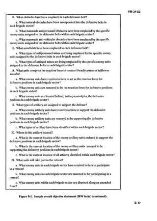 FM 34-52
16. What obstacles have been emplaced in each defensivebelt?
a. What natural obstacleshave been incorporated into the defensivebelts in
eachbrigade sector?
b. What manmade antipersonnelobstacles have been emplaced by the specific
enemyunits assigned to the defensivebelts within each brigade sector?
c. What manmade anti-vehicularobstacleshave been emplacedby the specific
enemyunits assignedto the defensive beltswithin each brigade sector?
17. What minefields have been emplaced in each defensivebelt?
a. What types of antipersonnelmines are being emplaced by the specificenemy
units assignedto the defensivebelts in eachbrigade sector?
b. What types of antitank mines are being emplaced by the specificenemy units
assignedto the defensivebelts in each brigade sector?
18. What units comprise the reaction force to counter friendlyarmor or heliborne
assaults?
a. What enemyunits have received orders to act as the reaction force for
defensive positionsin each brigade sector?
b. What enemy units are rumored to be the reaction force for defensive positions
in each brigade sector?
c. What enemyunits are located behind, but in proximityto, the defensive
positions in each brigade sector?
19. What types of artillery are assignedto support the defense?
a. What enemyartilleryunits have received orders to support the defensive
positionsin each brigade sector?
b. What enemy artillery units are rumored to be supportingthe defensive
positions in each brigade sector?
c. What types of artillery have been identified within each brigade sector?
20. Where is this artillerylocated?
a. What is the current locationof the enemyartilleryunits ordered to support the
defensive positions in eachbrigade sector?
b. What is the current location of the enemy artilleryunits rumored to be
supportingthe defensive positions in eachbrigade sector?
c. What is the current location of all artilleryidentified within eachbrigade sector?
21. What units wiU take part in the retreat?
a. What enemyunits in each brigade sector have received orders to participate
in a retreat?
b. What enemyunits in each brigade sector are rumored to be participatingin a
retreat?
c. What enemy units within each brigade sector are disposed along an extended
front?
Figure B-2. Sampleoverall objective statement (IEWtasks) (continued).
 