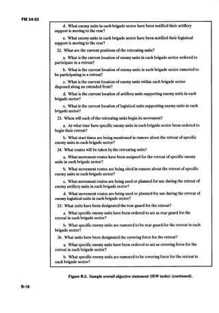 FM 34-52
d. What enemyunits in each brigade sector have been notified their artillery
support is movingto the rear?
e. What enemyunits in each brigade sectorhave been notified their logistical
support is movingto the rear?
22. What are the current positions of the retreating units?
a. What is the current location of enemyunits in each brigade sector ordered to
participate in a retreat?
b. What is the current location of enemyunits in each brigade sector rumored to
be participatingin a retreat?
c. What is the current location of enemyunits within eachbrigade sector
disposedalong an extended front?
d. What is the current location of artilleryunits supportingenemyunits in each
brigade sector?
e. What is the current location of logistical units supportingenemyunits in each
brigade sector?
23. When will each of the retreating unitsbegin its movement?
a. At what time have specificenemyunits in eachbrigade sectorbeen ordered to
begin their retreat?
b. What start times are being mentioned in rumors about the retreat of specific
enemy units in each brigade sector?
24. What routes will be taken by the retreating units?
a. What movement routes have been assigned for the retreat of specificenemy
units in each brigade sector?
b. What movement routes are being cited in rumors about the retreat of specific
enemyunits in each brigade sector?
c. What movement routes are being used or planned for use duringthe retreat of
enemy artillery units in eachbrigade sector?
d. What movement routes are being used or planned for use duringthe retreat of
enemylogisticalunits in each brigade sector?
25. What units have been designated the rear guard for the retreat?
a. What specificenemyunits have been ordered to act as rear guard for the
retreat in each brigade sector?
b. What specificenemyunits are rumored to be rear guard for the retreat in each
brigade sector?
26. What units have been designated the coveringforce for the retreat?
a. What specificenemyunits have been ordered to act as coveringforce for the
retreat in each brigade sector?
b. What specificenemyunits are rumored to be coveringforce for the retreat in
each brigade sector?
Figure B-2.Sampleoverall objective statement (IEWtasks) (continued).
 