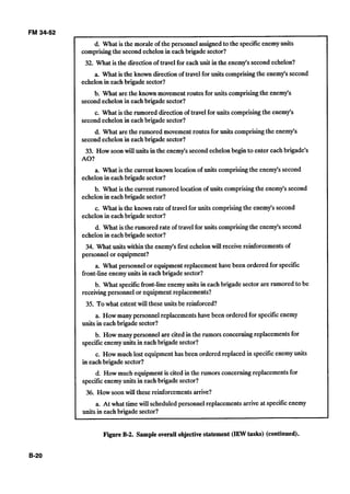 FM 34-52
d. What is the morale of the personnelassignedto the specificenemyunits
comprisingthe secondechelon in eachbrigade sector?
32. What is the direction of travel for each unit in the enemy'ssecond echelon?
a. What is the known directionof travel for units comprisingthe enemy's second
echelonin each brigade sector?
b. What are the known movementroutes for units comprisingthe enemy's
second echelonin eachbrigade sector?
c. What is the rumored directionof travelfor units comprisingthe enemy's
second echelonin each brigade sector?
d. What are the rumored movement routes for units comprisingthe enemy's
second echelonin eachbrigade sector?
33. How soon will units in the enemy's secondechelonbegin to enter eachbrigade's
AO?
a. What is the current known location of units comprisingthe enemy'ssecond
echelonin each brigade sector?
b. What is the current rumored location of units comprisingthe enemy's second
echelonin eachbrigade sector?
c. What is the known rate of travelfor units comprisingthe enemy's second
echelonin each brigade sector?
d. What is the rumored rate of travel for units comprisingthe enemy's second
echelonin each brigade sector?
34. What units within the enemy's first echelonwill receivereinforcementsof
personnel or equipment?
a. What personnel or equipmentreplacement have been ordered for specific
front-lineenemyunits in each brigade sector?
b. What specificfront-line enemyunits in each brigade sector are rumored to be
receiving personnel or equipment replacements?
35. To what extent will these units be reinforced?
a. How many personnelreplacementshave been ordered for specificenemy
units in each brigade sector?
b. How many personnel are cited in the rumors concerningreplacementsfor
specificenemyunits in each brigade sector?
c. How much lost equipment has been ordered replaced in specificenemyunits
in eachbrigade sector?
d. How much equipment is cited in the rumors concerningreplacementsfor
specificenemyunits in eachbrigade sector?
36. How soonwill these reinforcements arrive?
a. At what time will scheduled personnelreplacementsarriveat specificenemy
units in each brigade sector?
Figure B-2.Sample overall objective statement (IEWtasks) (continued).
 