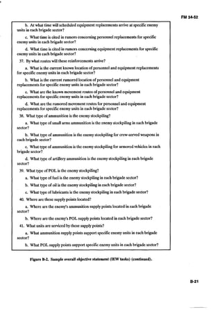 FM 34-52 

b. At what time will scheduledequipment replacementsarrive at specificenemy
units in each brigade sector?
c. What time is cited in rumors concerningpersonnelreplacementsfor specific
enemyunits in eachbrigade sector?
d. What time is citedin rumors concerningequipment replacementsfor specific
enemyunits in each brigade sector?
37. Bywhat routes will these reinforcementsarrive?
a. What is the current known location of personneland equipmentreplacements
for specificenemyunits in eachbrigade sector?
b. What is the current rumored location of personnel and equipment
replacementsfor specificenemyunits in eachbrigade sector?
c. What are the known movement routes of personnel and equipment
replacementsfor specificenemyunits in each brigade sector?
d. What are the rumored movement routes for personnel and equipment
replacementsfor specificenemyunits in each brigade sector?
38. What type of ammunitionis the enemy stockpiling?
a. What type of small arms ammunition is the enemy stockpilingin eachbrigade
sector?
b. What type of ammunitionis the enemystockpilingfor crew-servedweapons in
each brigade sector?
c. What type of ammunitionis the enemy stockpilingfor armored vehiclesin each
brigade sector?
d. What type of artillery ammunition is the enemystockpilingin each brigade
sector?
39. What type of POL is the enemystockpiling?
a. What type of fuelisthe enemystockpilingin eachbrigade sector?
b. What type of oil is the enemy stockpilingin eachbrigade sector?
c. What type of lubricantsis the enemy stockpilingin eachbrigade sector?
40. Where are these supplypoints located?
a. Where are the enemy's ammunitionsupplypoints located in eachbrigade
sector?
b. Where are the enemy's POL supplypoints located in each brigade sector?
41. What units are s e ~ c e dby these supplypoints?
a. What ammunitionsupplypoints support specificenemyunits in each brigade
sector?
b. What POL supplypoints support specificenemyunits in each brigade sector?
Figure B-2.Sampleoverall objective statement (IEWtasks) (continued).
 