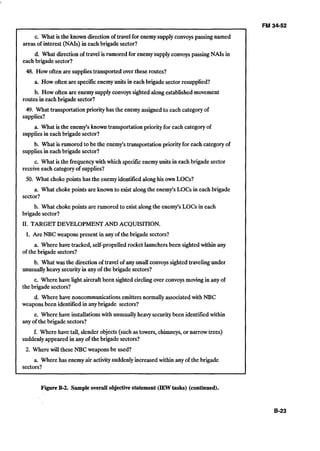 FM 34-52 

c. What is the known direction of travel for enemysupplyconvoys passingnamed
areas of interest (NAIs) in each brigade sector?
d. What directionof travel is rumored for enemysupplyconvoyspassingNAIs in
each brigade sector?
48. How often are suppliestransported over these routes?
a. How often are specificenemyunits in each brigade sector resupplied?
b. How often are enemysupplyconvoys sighted alongestablished movement
routes in each brigade sector?
49. What transportation priorityhas the enemy assigned to each categoryof
supplies?
a. What is the enemy'sknown transportation priority for each categoryof
suppliesin each brigade sector?
b. What is rumored to be the enemy's transportationpriorityfor each categoryof
suppliesin eachbrigade sector?
c. What is the frequencywith which specificenemy units in each brigade sector
receive each categoryof supplies?
50. What choke points has the enemyidentified alonghis own LOCs?
a. What choke points are known to exist alongthe enemy's LOCs in each brigade
sector?
b. What choke points are rumored to exist alongthe enemy's LOCs in each
brigade sector?
11. TARGET DEVELOPMENT AND ACQUISITION.
1. Are NBC weaponspresent in any of the brigade sectors?
a. Where have tracked, self-propelledrocket launchersbeen sightedwithin any
of the brigade sectors?
b. What was the directionof travel of any small convoyssighted travelingunder
unusuallyheavy securityin any of the brigade sectors?
c. Where have light aircraftbeen sighted circlingover convoysmoving in any of
the brigade sectors?
d. Where have noncommunicationsemittersnormallyassociatedwith NBC
weaponsbeen identified in anybrigade sectors?
e. Where have installationswith unusuallyheavy securitybeen identifiedwithin
any of the brigade sectors?
f. Where have tall, slender objects (such as towers, chimneys,or narrowtrees)
suddenlyappeared in any of the brigade sectors?
2. Where will these NBC weaponsbe used?
a. Where has enemy air activitysuddenlyincreased within any of the brigade
sectors?
Figure B-2.Sample overall objectivestatement (IEWtasks) (continued).
 