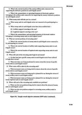 FM 34-52 

b. What isthe current location of the enemyartilleryunits rumored to be
supportingthe defensive positions in each brigade sector?
c. What is the nomenclatureor operatingfrequencyof electronicemitters
belongingto the artilleryunits rumored to be supportingthe enemy's defensive positions
in each brigade sector?
12. What enemyunits willtake part in a retreat?
a. What enemyunits in each brigade sector are rumored to be participatingin a
retreat?
b. What enemyunits in each brigade sector have been notified their-
(1) Artillery support is moving to the rear?
(2) Logisticalsupport is moving to the rear?
c. What is the nomenclatureand operatingfrequencyof electronicemitters
belongingto retreating enemyunits in each brigade sector?
13. What are current positions of retreatingunits?
a. What is the current location of enemyunits in eachbrigade sector rumored to
be participatingin a retreat?
b. What is the current location of artilleryunits supportingenemyunits in each
brigade sector?
c. What is the current location of logistical units supportingenemyunits in each
brigade sector?
14. When willeach of the retreating unitsbegin its movement?
a. At what time have specificenemyunits in each brigade sector been ordered
to begin their retreat?
b. What start times are being mentioned in rumors about the retreat of specific
enemyunits in eachbrigade sector?
15. What routes willbe taken by the retreatingunits?
a. What movement routes arebeing cited in rumors about the retreat of specific
enemyunits in each brigade sector?
b. What movement routes are being used or planned for use duringthe retreat of
enemy artilleryunits in each brigade sector?
c. What niovement routes are being used or planned for use duringthe retreat of
enemy logisticalunits in each brigade sector?
16. Where will each of the retreating units establishnew positions?
a. Where are the new positionsbeing cited in rumorsabout the retreat of enemy
units in each brigade sector?
b. Where are the new positions assigned to retreating enemyartilleryunits in
each brigade sector?
Figure B-2.Sample overall objective statement (IEW,tasks)(continued).
 
