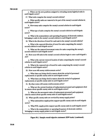 c. Where are the new positions assigned to retreating enemylogisticalunits in
each brigade sector?
17. What units comprise the enemy's secondechelon?
a. What specificunits are rumored to be part of the enemy'ssecond echelonin
each brigade sector?
b. Howmany units comprise the enemy's secondechelonin each brigade
sector?
c. What type of units comprisethe enemy's secondechelonin eachbrigade
sector?
d. What is the nomenclatureand operatingfrequency of electronicemitters
belongingto units in the enemy's secondechelon in eachbrigade sector?
18. What is the directionof travelfor each unit in the enemy's second echelon?
a. What is the rumored directionof travel for units comprisingthe enemy's
second echelon in each brigade sector?
b. What are the rumored movement routes for units comprisingthe enemy's
second echelonin eachbrigade sector?
19. How soon will units in the enemy'ssecondechelonbegin to enter eachbrigade's
A 0?
a. What is the current rumored location of units comprisingthe enemy's second
echelonin each brigade sector?
b. What is the rumored rate of travel for units comprisiig the enemy's second
echelonin each brigade sector?
20. How soonwill enemyreinforcements arrive?
a. What times are being citedin rumors aboutthe arrival of personnel
replacementsat specificenemyunits in eachbrigade sector?
b. What times arebeing cited in rumors about the arrival of equipment
replacementsat specificenemyunits in eachbrigade sector?
21. Bywhat routes will enemyreinforcements arrive?
a. What are the current locations of replacementpersonnel and equipment cited
in rumors about specificenemyunits in eachbrigade sector?
b. What are the movement routes of replacementpersonneland equipment
cited in rumors about specificenemyunits in each brigade sector?
22. What specificenemyunits are servicedby enemy supplypoints?
a. What ammunitionsupplypoints support specificenemyunits in each brigade
sector?
b. What POLsupplypoints support specificenemyunits in each brigade sector?
c. What is the nomenclatureor operatingfrequency of electronicemitters
belongingto enemysupplypoints in each brigadesector?
Figure B-2.Sample overall objective statement (IEWtasks) (continued).
 