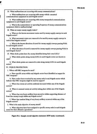 L
FM 34-52 

23. What malfunctionsare occurringwith enemycommunications?
a. What malfunctionsare occurringwith enemyvehicle- mounted 

communicationsequipment in each brigade sector? 

b. What malfunctionsare occurringwith enemymanpacked communications 

equipmentin each brigade sector? 

c. What is the nomenclatureor operatingfrequencyof enemycommunications 

equipmentwhich is malfunctioning? 

24. What are major enemysupplyroutes?
a. What are the known movement routes used by enemysupplyconvoysin each 

brigade sector? 

b. What movement routes are rumored to be used by enemysupplyconvoysin 

each of the boigadesectors? 

c. What is the known direction of travel for enemysupplyconvoyspassingNAIs 

in eachbrigade sector? 

d. What directionof travel is rumored for enemysupplyconvoys passingNAIs in 

eachbrigade factor? 

25. What choke points have the enemyidentified alongtheir own LOCs?
a. What choke points alongenemyLOCsin each brigade sector are known to 

exist? 

b. What choke points are rumored to exist alongenemyLOCs in each brigade 

sector? 

IV. FORCE PROTECTION.
1.Where will NBC weaponsbe used?
a. Have specificareas within anybrigade sectorbeen identified astargets for 

NBC weapons? 

b. Have ordersbeen received by any enemyunits in anybrigade sector which 

indicatethat NBC weapons might be used in support? 

c. Where has enemyair activitysuddenlyincreasedwithin anyof the brigade 

sectors? 

d. Where is unusual enemyair activitytakingplacewithin any of the brigade 

sectors? 

e. Where has very heavy artillerybeen moved to within supportingdistanceof

front-line enemy troops within anybrigade sector? 

f. Where has random firing of very heavy artilleryoccurred within any of the 

brigade sectors? 

2. What is the main objective of enemy attack?
a. What objectiveshave been assignedto specifrcenemyunits in each brigade 

sector for their offensiveoperations? 

A 

Figure B-2.Sampleoverallobjective statement (IEWtasks) (continued).
 