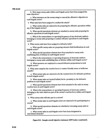 b. How many enemyunits within each brigade sector have been assignedthe
same objectives?
c. What measures are the enemyusing to concealthe offensive's objectivesin
each brigade sector?
3. What units have been assignedto conduct the attack?
a. What enemyunits are rumored to be preparingfor offensiveoperationswithin
any of the brigade sectors?
b. What specialoperationselements are attached to enemyunits preparing for
offensiveoperations in each brigade sector?
c. What is the nomenclatureor operatingfrequencyof any electronicemitters
belonging to enemyunits preparing to conduct offensiveoperationsin each brigade
sector?
4. What enemyunits have been assigned to defensivebelts?
a. What specificenemyunits are preparing extensivefield fortificationsin each
brigade sector?
b. What special operationselementshave been attached to enemyunits
establishinglines of defensein each brigade sector?
c. What is the nomenclatureor operatingfrequency of electronicemitters
belongingto enemyunits establishinglines of defensewithin each brigade sector?
d. What measuresare employed to conceal defensivepreparations in each
brigade sector?
5. What units comprise the reaction force to counter friendlyarmor or heliborne
assaults?
a. What enemyunits are rumored to be the reaction force for defensive positions
in each brigade sector?
b. What enemyunits are locatedbehind, but in proximityto, the defensive
positionsin each brigade sector?
c. What specialoperations elements have been attached to the units in enemy
reaction force in eachbrigade sector?
d. What is the nomenclatureor operatingfrequency of electronicemitters
belonging to the units which are part of the enemy's reaction forcewithin each brigade
sector?
6. What enemyunits will take part in a retreat?
a. What enemyunits in each brigade sector are rumored to be participatingin a
retreat?
b. What special operationselementsare attached to retreating enemy units in
each brigade sector?
c. What enemyunits in each brigade sectorhave been designated as
stay-behindelements?
Figure B-2.Sample overall objectivestatement (IEWtasks) (continued).
 