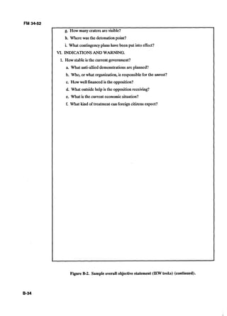 g. How many craters are visible?
h. Where was the detonationpoint?
i. What contingencyplans have been put into effect?
VI. INDICATIONS AND WARNING.
1. How stableis the current government?
a. What anti-allieddemonstrationsare planned?
b. Who, or what organization,is responsible for the unrest?
c. Howwell financed is the opposition?
d. What outsidehelp is the opposition receiving?
e. What is the current economicsituation?
f. What kind of treatment can foreign citizensexpect?
Figure B-2.Sample overall objectivestatement (IEWtasks) (continued).
 