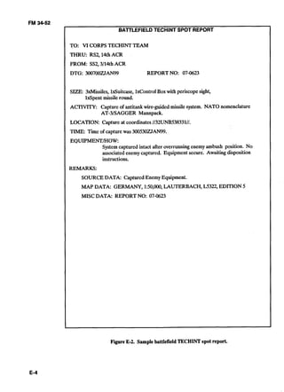 -- --
BATTLEFIELDTECHINT SPOT REPORT
TO: VI CORPSTECHINT TEAM
THRU: RS2,14th ACR
FROM: SS2,3/14thACR
DTG: 300700ZJAN99 REPORT NO: 07-0623
SIZE 3xMissiles, Muitcase, lxControlBoxwith periscope sight,
lxSpent missile round.
ACTIVITY: Capture of antitankwire-guidedmissile system. NATO nomenclature
AT-3lSAGGER Mannpack.
LOCATION: Capture at coordinates//32UNB538331//.
TIME: Time of capture was 300530ZJAN99.
EQUIPMENTIHOW:
System captured intact after overrunningenemyambush position. No
associated enemycaptured. Equipment secure. Awaiting disposition
instructions.
REMARKS:
SOURCE DATA: Captured EnemyEquipment.
MAP DATA: GERMANY,1:50,000, LAUTERBACH, L5322, EDITION 5
MISC DATA: REPORT NO: 07-0623
Figure E-2.SamplebattlefieldTECHINTspot report.
 