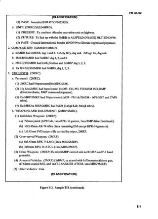 I
FM 34-52
(CLASSIFICATION)
(3) PAST: Assaulted Hill457 (NB625305).
c. UNIT: (2MRCl3162134MRD).
(1) PRESENT: To continueoffensiveoperation east on highway.
(2) FUTURE: To link up with the 3MRB in ALSFELD (NB1922) NLT 27NOV99.
(3) PAST: Crossed internationalborder 18NOV99to liberate oppressed populace.
2. COMPOSITION: (62MRRl34MRD).
a: 62MRR had 2xMRB, dsg 1and 3. lxArty Btry, dsg unk. 2xEngr Bn, dsg unk.
b. 2MRBl62MRR had 3xMRCdsg 1,2,and 3.
c. 2MRCl3162MRRhad lxHq Section and 3xMRPdsg 1,2,3.
d. Ea MRPl213162MRR had 3xMRS, dsg 1,2,3.
3. STRENGTH: (2MRC).
a. Personnel: (2MRC).
(1) 2MRChad 93xpersonnel(6xOff/87xEM).
(2) Hq SecJ2MRChad 6xpersonnel(3xOff -CO, PO, T013xEM lSG, BMP
driverlmechanic,BMP commanderlgunner).
(3) Ea MRPl2MRChad 29xpersonnel(lxOff- Plt Ldr128xEM- lxPlt SGT and 27xPlt
mbrs).
(4) Ea MRSIea MRPl2MRChad 9xEM (Mqd Ldr, 8xSqd mbrs).
b. WEAPONS AND EQUIPMENT: (2MRPl2MRC).
(1) IndividualWeapons: (2MRP).
(a) 7x9mmpistol (Wlt Ldr, lxea RPG-16 gunner, lxea BMP driverlmechanic).
(b) 16x5.45mmAK-74rifles (lxea remainingEM except RPK-74gunners).
(c) 1x7.62mmSVDsniper rifle carriedby sniper,2MRP.
(2) Crew-served Weapons: (2MRP).
(a) 6x5.45mm RPK-74 LMG (2xea MRSl2MRP).
(b) 3x58mm RPG-I6 ATGL (lxea MRSl2MRP).
(3) Other Weapons: (2MRP) Ea mbrl2MRP carried unk no RGD-5 and F-1hand
grenades.
(4) Armored Vehicles: (2MRP) (3xBMP, ea armed with lx73mmsmoothboregun,
lx7.62mm coaxialMG, and IxAT-3SAGGER ATGM, lxea MRSl2MRP).
(5) Other Vehicles: Unk.
(CLASSIFICATION)
Figure E-3. Sample TIR (continued).
 