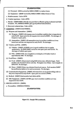 fk 

FM 3452 

(CLASSIFICATION)
(1) Personnel: 5xEM receivedby 2MRS/1/2MRCto replace losses.
(2) Equipment: lxBMP received by 2MRS/l/2MRCwithin 8 hours of loss.
c. Reinforcements: Unk to EPW.
d. Combat experience: Unk to EPW.
e. Morale: (2MRPI2MRC)Moralewas good due to offensivegoing as planned and faith
in leaders. PO, 3MRB162134MRCgivesgood politicalindoctrination.
f. Electronictechnical data: Unk to EPW.
8. LOGISTICS: (2MRP/2/3/62/34MRD).
(a) Weapons and Ammunition: (2MRP).
(1)Weapons: (2MRP) All weaponswere in excellentconditiondue to inspectionin
earlyNov99. Spareparts for allweaponswere stored in BMPs. No shortagesof
weapons or spare parts.
(2) Ammunition: (2MRP)All ammunition were in excellent conditionas it was
issued new and alsowas inspectedin early Nov99. No shortages.
(b) Vehiclesand POL: (2MRP).
(1) Vehicles: (2MRP) All BMPswere in good conditions due to regular
maintenance. Ea BMPl2MRP carried its own spare parts and tool kit. No
shortagesof vehicle spare parts.
(2) POL:	 (2MRP) POL was resuppliedea eveningby a U/I tanker truck at
approximately1800. No shortages.
(c) FoodlWater: (2MRP).
(1) Food: (2MRP)All personnel eatingfield rations since offensivebegan. Each
member eats 2xcanned rations each day. Resupply every3xdays. Last resupply on
2ONOV99. No shortages.
(2) Water: (2MRP) Water was obtainedfromlocal sources. Each memberf2MRP
has purification tablets to be used asnecessary. No shortages.
(d) CommunicationEquipment: (2MRP) All transceiversare in good working order as
they were inspectedin earlyNov99. Spare parts are stored in BMPs.
(e) Medical: (2MRP)Each member had Mrst-aid kit.
(0	NBC Equipment: (2MRP) All NBC gear wasin excellent condition as it was 

inspected in late Oct99. 

9. MISCELLANEOUS: (3MRB).
a. Personalities: (3MRBI62134MRD).
(CLASSIFICATION)
Figure E-3. SampleTIR (continued).
 