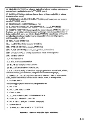 - FM 3452
26. CIVILEDUCATION (List college or highest level schools, locations, major courses, 

degrees, honors,and inclusivedates in YYMMDD order.) 

27. LANGUAGES (List proficiency, dialects,degree of fluency,and ability to act as a 

translator or interpreter.) 

28. INTERNATIONALTRAININGRRAVEL (List countries, purpose, and inclusive 

dates in YYMMDD order.) 

29. PHOTOGRAPH SUBMITTED (Yes or No)
30. DATE OFPHOTOGRAPH, IFSUBMITTED(for example, YYMMDD)
31. MILITARYSERVICE (Chronologically, list inclusive dates in YYMMDD order and 

locations. List all military schools,in-countryand foreign;promotionsand demotionsby

listing rank to which moved and effective date in YYMMDD order; foreign service;units 

served and position held; retired or reserve status; and involvementwith programs, 

activities, and key people.) 

32. FULL NAME OFSPOUSE
32.A. MAIDEN NAME (for example,ESCOBAL)
32.B. DATE OFBIRTH (for example, YYMMDD)
32.C. PLACE OFBIRTH (List town, state, province, and country.)
32.D. CITIZENSHIP (List country or countries in which citizenshipheld.)
32.E. ETHNIC GROUP
32.F. NATIONALITY
32.G. RELIGIOUS AFFILIATION
(1) NAME (for example,Roman Catholic)
(2) PRACTICING OR NON-PRACTICING
32.H. BACKGROUND (List education;languages;preferencesin food, drink, hobbies, 

and entertainment;special interests; and professionalsocieties and groups.) 

33. NAMES OFCHILDREN (Includesex, date of birth in YYMMDD order, marital 

status,and any other items of interest such as schools, health, or military service.) 

34. SIGNIFICANCE: 

The followingparagraphs are classified, except number 40.

35. POLITICS
36. MILITARYREPUTATION
37. CHARACTER
38. ACQUAINTANCES/RELATIONSINFLUENCE
39. PERSONAL CHARACTERISTICS
40. POLICE RECORD (Not a classified paragraph.)
41. EVALUATION
42. ADDITIONAL INFORMATION ON SPOUSE
Figure E-6.Formatforbiographicreport (continued).
 