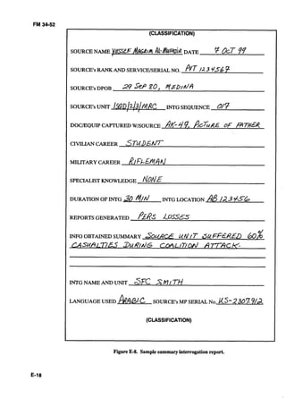 FM 34-52 

(CLASSIFICATION)
SOURCENAME
SOURCE'SRANK AND SERVICEISERIALNO. fiT 123 +567.
SOURCESDPOB 3 &p 80, W ~ D I J ~ ~
SOURCE'SUNIT ISQ~ 0 3I+/~/NRC INTG SEQUENCE
~ o c m u r ~ AK-4F, AGLRE H)T ~ ~ K RCAPTURED WISOURCE OF
CIVILIANCAREER S T U J & ~ T
M~LITARYCAREER RIF ~ L f l dAI
SPECIALISTKNOWLEDGE NDA/E
D U R A ~ O NOF INTO a/y/d IWG LOCATION 19'/.73+56
REPORTS GENERATED PfRS &SS&S
I w o OBTAINEDs m y om^ uuIT suFFWZD 60%
P-ASYAI T/E5 DUR/dG COAL~POHA T A C K .
INTG NAME AND UNIT &FC Ml TH
LANGUAGE USED c SOURCE?SMP SERIAL NO. US- 23079/d
(CLASSIFICATION)
Figure E-8. Sample summary interrogationreport.
 