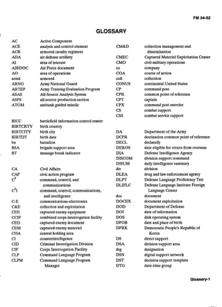 I
GLOSSARY 

AC
ACE
ACR
ADA
'41
AIRDOC
A 0
armd
ARNG
ARTEP
ASAS
ASPS
ATGM
BICC
BIRTCRTY
BIRTCITY
BIRTDT
bn
BSA
I BT
CA 

CAP 

c3 

C-E
C&E
CEE
CCIF
CED
CEM
CHA
CI
CID
CIF
CLP
CLPM
Active Component
analysisand control element
armored cavalry regiment
air defense artillery
area of interest
Air Force document
area of operations
armored
Army National Guard
Army Training Evaluation Program
All-SourceAnalysis System
all-source production section
antitank guided missile
battlefield information control center
birth country
birth city
birth date
battalion
brigade support area
message break indicator
CivilAffairs
civicaction program
command,control, and
communications
command,control, communications,
and intelligence
communications-electronics
collection and exploitation
captured enemy equipment
combined corps interrogation facility
captured enemy document
captured enemy materiel
central holding area
counterintelligence
Criminal Investigation Division
Corps Interrogation Facility
Command Language Program
Command Language Program
Manager
CMEC
CMO
co
COA
coll
CONUS
CP
CPR
CPT
CPX
CS
CSS
DA
DCPR
DECL
DEROS
DIA
DISCOM
DISUM
div
DLEA
DLPT
DLIFLC
doc
DOCEX
DOD
DO1
DOS
DPOB
DPRK
DS
DSA
dsg
DSN
DST
DTG
collection management and
dissemination
Captured Materiel Exploitation Center
civil-military operations
company
courseof action
collection
continental United States
command post
common point'of reference
captain
command post exercise
combat support
combat servicesupport
Department of the Army
destination common point of reference
declassify
date eligiblefor return from overseas
Defense Intelligence Agency
division support command
dailyintelligence summary
division
drug and law enforcement agency
Defense Language ProficiencyTest
Defense Language Institute Foreign
Language Center
document
document exploitation
Department of Defense
date of information
disk operating system
date and place of birth
Democratic People's Republicof
Korea
direct support
division support area
designation
digital support network
decisionsupport template
date-time group
 