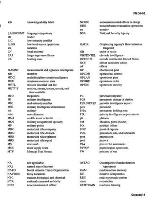 LANGCOMP
ldr
LIC
LLSO
loc
LN
LRS
LZ
MASINT
mbr
MDCI
MED
METL
METT-T
MHz
MI
MIC
MID
mil
misc
MN/I
MOS
MP
MRC
MRD 

MRR
MRS
MS
MSR
MTF
NA
NAI
NATO
NAVDOC
NBC
NCA
NCO
knowledgeabilitybriefs
languagecompetency
leader
low-intensityconflict
low-levelsource operations
location
localnational
long-rangesurveillance
landing zone
measurement and signature intelligence
member
multidisciplinecounterintelligence
minimum essential data
mission essential task list
mission, enemy, troops, terrain, and
time available
megahertz
military intelligence
mid-intensityconflict
military intelligencedetachment
military
miscellaneous
middle name or initial
military occupational specialty
military police
motorized rifle company
motorized rifle division
motorized rifle regiment
motorized rifle squad
microsoft
main supplyroute
MessageText Format
not applicable
named area of interest
North AtlanticTreaty Organization
Navy document
nuclear,biological, and chemical
national command authority
noncommissioned officer
NCOIC
NEO
no
NSA
OADR
OB
OBSTINTEL
OCONUS
OCS
off
OP
OPCON
OPLAN
OPORD
OPSEC
PC
PCS
PERINTREP
pers
PHA
PIR
pit
PM
PO
POC
POL
Prep
proj
PSA
PSYOP
PW
QSTAG
RAM
RC
REC
recon
REDTRAIN
noncommissionedofficer in charge
noncombatant evacuationoperations
number
National SecurityAgency
Originating Agency's Determination
Required
order of battle
obstacle intelligence
outside continental United States
officer candidate school
officer
observation post
operational control
operations plan
operations order
operations security
personal computer
permanent changeof station
periodic intelligencereport
personnel
permanent holding area
priority intelligencerequirements
platoon
Makarovpistol (Soviet)
political officer
point of capture
petroleum, oils, and lubricants
preparation
project
post-strike assessment
psychological operations
prisoner of war
Quadripartite Standardization
Agreement
random access memory
Reserve Components
radio electronic combat
reconnoiter
readinesstraining
 