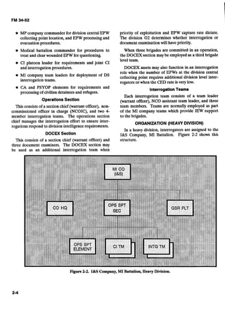 MP company commander for division central EPW
collecting point location, and EPW processing and
evacuation procedures.
Medical battalion commander for procedures to
treat and clear wounded EPW for questioning.
CI platoon leader for requirements and joint CI
and interrogation procedures.
MI company team leaders for deployment of DS
interrogation teams.
CA and PSYOP elements for requirements and
processingof civilian detainees and refugees.
Operatlons Section
This consists of a section chief (warrant officer), non-
commissioned officer in charge (NCOIC), and two 4-
member interrogation teams. The operations section
chief manages the interrogation effort to ensure inter-
rogations respond to division intelligence requirements.
DOCEX Section
This consists of a section chief (warrant officer) and
three document examiners. The DOCEX section may
be used as an additional interrogation team when
priority of exploitation and EPW capture rate dictate.
The division G2 determines whether interrogation or
document examination will have priority.
When three brigades are committed in an operation,
the DOCEX section may be employed as a third brigade
level team.
DOCEX assets may also function in an interrogation
role when the number of EPWs at the division central
collecting point requires additional division level inter-
rogators or when the CED rate is very low.
lnterrogatlonTeams
Each interrogation team consists of a team leader
(warrant officer), NCO assistant team leader, and three
team members. Teams are normally employed as part
of the MI company teams which provide IEW support
to the brigades.
ORGANIZATION (HEAVY DIVISION)
In a heavy division, interrogators are assigned to the
I&S Company, MI Battalion. Figure 2-2 shows this
structure.
Figure 2-2. I&SCompany,MI Battalion, Heavy Division.
 