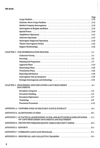 Page
Corps Facilities . . . . . . . . . . . . . . . . . . . . . . . . . . . . . . . . . . . . . . . . . . .2.10

EchelonsAbove Corps Facilities . . . . . . . . . . . . . . . . . . . . . . . . . . . . . . . . .2.12

Medical Company Interrogations . . . . . . . . . . . . . . . . . . . . . . . . . . . . . . . . 2.12

Interrogationat Brigade and Below . . . . . . . . . . . . . . . . . . . . . . . . . . . . . . .2.12

Special Forces. . . . . . . . . . . . . . . . . . . . . . . . . . . . . . . . . . . . . . . . . . . .2.14

Amphibious Operations . . . . . . . . . . . . . . . . . . . . . . . . . . . . . . . . . . . . . .2.14

Airborne Operations . . . . . . . . . . . . . . . . . . . . . . . . . . . . . . . . . . . . . . . 2.15

Interrogator SupportedOperations . . . . . . . . . . . . . . . . . . . . . . . . . . . . . . .2.18

Theater InterrogationFacility . . . . . . . . . . . . . . . . . . . . . . . . . . . . . . . . . .2.22

Support Relationships . . . . . . . . . . . . . . . . . . . . . . . . . . . . . . . . . . . . . . .2.24

CHAPTER3 .THE INTERROGATIONPROCESS . . . . . . . . . . . . . . . . . . . . . . . . . . . . . . .3.1

CollectionPriority . . . . . . . . . . . . . . . . . . . . . . . . . . . . . . . . . . . . . . . . . 3.1

Screening . . . . . . . . . . . . . . . . . . . . . . . . . . . . . . . . . . . . . . . . . . . . . .3.2

Planning and Preparation . . . . . . . . . . . . . . . . . . . . . . . . . . . . . . . . . . . . . 3.7

Approach Phase . . . . . . . . . . . . . . . . . . . . . . . . . . . . . . . . . . . . . . . . . .3.10

QuestioningPhase . . . . . . . . . . . . . . . . . . . . . . . . . . . . . . . . . . . . . . . . . 3.20

TerminationPhase. . . . . . . . . . . . . . . . . . . . . . . . . . . . . . . . . . . . . . . . .3.26

Reporting Information . . . . . . . . . . . . . . . . . . . . ; . . . . . . . . . . . . . . . . .3.28

Interrogationwith an Interpreter . . . . . . . . . . . . . . . . . . . . . . . . . . . . . . . .3.29

StrategicInterrogationsand Debriefings . . . . . . . . . . . . . . . . . . . . . . . . . . . .3.31

CHAPTER 4 .PROCESSINGAND EXPLOITING CAPTUREDENEMY . . . . . . . . . . . . . . . . . .4.1

DOCUMENTS 

Document Categories . . . . . . . . . . . . . . . . . . . . . . . . . . . . . . . . . . . . . . . 4.2

Document Handling . . . . . . . . . . . . . . . . . . . . . . . . . . . . . . . . . . . . . . . .4.4

Document Exploitation . . . . . . . . . . . . . . . . . . . . . . . . . . . . . . . . . . . . . . 4.7

Translating . . . . . . . . . . . . . . . . . . . . . . . . . . . . . . . . . . . . . . . . . . . . . 4.9

EvacuationProcedures . . . . . . . . . . . . . . . . . . . . . . . . . . . . . . . . . . . . . . 4.12

APPENDIX A .UNIFORM CODE OFMILITARYJUSTICE EXTRACT . . . . . . . . . . . . . . . . .A-1 

APPENDIX B .QUESTIONING GUIDES . . . . . . . . . . . . . . . . . . . . . . . . . . . . . . . . . . . .B-1 

APPENDIX C .S2TACTICALQUESTIONING GUIDE AND BATTLEFIELDEXPLOITATION ..C-1
OF CAPTURED ENEMYDOCUMENTSAND EQUIPMENT
APPENDIX D .PROTECTEDPERSONSRIGHTS VERSUS SECURITYNEEDS . . . . . . . . . . . .D-1
APPENDIX E .REPORTS . . . . . . . . . . . . . . . . . . . . . . . . . . . . . . . . . . . . . . . . . . . . . . E-1
APPENDIX F.COMMANDLANGUAGEPROGRAM . . . . . . . . . . . . . . . . . . . . . . . . . . . . F-1 

APPENDIX G .INDIVIDUALAND COLLECTIVETRAINING . . . . . . . . . . . . . . . . . . . . . .G-1 

 