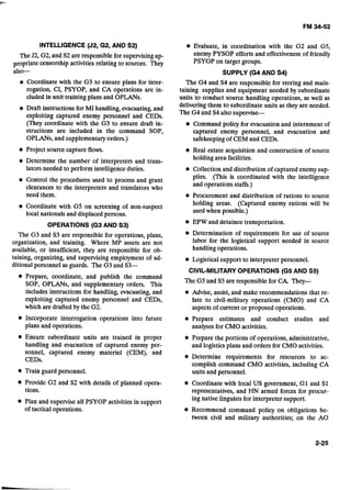 INTELLIGENCE (52, G2, AND S2)
The J2, G2, and S2 are responsible for supervising ap-
propriate censorship activities relating to sources. They
also-
@ Coordinate with the G3 to ensure plans for inter-
rogation, CI, PSYOP, and CA operations are in-
cluded in unit training plans and OPLANs.
Draft instructions for MI handling, evacuating, and
exploiting captured enemy personnel and CEDs.
(They coordinate with the G3 to ensure draft in-
structions are included in the command SOP,
OPLANs, and supplementary orders.)
Project source capture flows.
Determine the number of interpreters and trans-
lators needed to perform intelligence duties.
Control the procedures used to process and grant
clearances to the interpreters and translators who
need them.
Coordinate with G5 on screening of non-suspect
local nationals and displaced persons.
OPERATIONS (G3 AND S3)
The G3 and S3 are responsible for operations, plans,
organization, and training. Where MP assets are not
available, or insufficient, they are responsible for ob-
taining, organizing, and supenrising employment of ad-
ditional personnel as guards. The G3 and S3-
Prepare, coordinate, and publish the command
SOP, OPLANs, and supplementary orders. This
includes instructions for handling, evacuating, and
exploiting captured enemy personnel and CEDs,
which are drafted by the G2.
Incorporate interrogation operations into future
plans and operations.
Ensure subordinate units are trained in proper
handling and evacuation of captured enemy per-
sonnel, captured enemy materiel (CEM), and
CEDs.
Train guard personnel.
Provide G2 and S2 with details of planned opera-
tions.
Plan and supervise all PSYOP activities in support
of tactical operations.
Evaluate, in coordination with the G2 and G5,
enemy PYSOP efforts and effectiveness of friendly
PSYOP on target groups.
SUPPLY (G4 AND S4)
The G4 and S4 are responsible for storing and main-
taining supplies and equipment needed by subordinate
units to conduct source handling operations, as well as
delivering them to subordinate units as they are needed.
The G4 and S4also supervise-
@ Command policy for evacuation and internment of
captured enemy personnel, and evacuation and
safekeepingof CEM and CEDs.
Real estate acquisition and construction of source
holding area facilities.
Collection and distribution of captured enemy sup-
plies. (This is coordinated with the intelligence
and operations staffs.)
Procurement and distribution of rations to source
holding areas. (Captured enemy rations will be
used when possible.)
EPW and detainee transportation.
Determination of requirements for use of source
labor for the logistical support needed in source
handling operations.
Logistical support to interpreter personnel.
CIVIL-MILITARY OPERATIONS (G5 AND S5)
The G5 and S5 are responsible for CA. They-
@ Advise, assist, and make recommendations that re-
Tate to civil-military operations (CMO) and CA
aspects of current or proposed operations.
Prepare estimates and conduct studies and
analyses for CMO activities.
Prepare the portions of operations, administrative,
and logistics plans and orders for CMO activities.
Determine requirements for resources to ac-
complish command CMO activities, including CA
units and personnel.
Coordinate with local US government, G I and S1
representatives, and HN armed forces for procur-
ing native linguists for interpreter support.
Recommend command policy on obligations be-
tween civil and military authorities; on the A 0
 