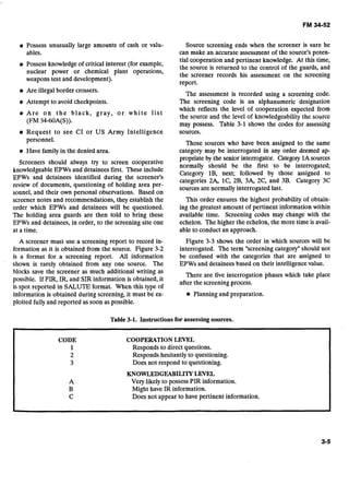 Possess unusually large amounts of cash or valu- Source screening ends when the screener is sure he
ables. can make an accurate assessment of the source's poten-
Possess knowledge of critical interest (for example,
tial cooperation and pertinent knowledge. At this time,
the source is returned to the control of the guards, and
nuclear power or chemical plant operations,
the screener records his assessment on the screening
weapons test and development).
report.
Are illegal border crossers.
Attempt to avoid checkpoints.
The assessment is recorded using a screening code.
The screening code is an alphanumeric designation
which reflects the level of cooperation expected from
A r e o n t h e black, gray, o r white list
(FM 34-60A(S)).
the source and the level of knowledgeability the source
may possess. Table 3-1 shows the codes for assessing
Request to see CI or US Army Intelligence sources.
personnel.
Have family in the denied area.
Those sources who have been assigned to the same
category may be interrogated in any order deemed ap-
propriate by the senior interrogator. Category 1Asources
Screenen try to
normally should be the first to be interrogated;
knowledgeable EPWs and detainees first. These include
ategory lB, next; followed by those assigned to
EPWs and detainees identified during the screener's categories 2A lC, 2B, 3k tC, and 3B. 3C
review of documents, questioning of holding area per-
sources are normally interrogated last.
sonnel, and their own personal observations. Based on
screener notes and rec6mmendations, they establish the This order ensures the highest probability of obtain-
order which EPWs and detainees will be questioned. ing the greatest amount of pertinent information within
The holding area guards are then told to bring these available time. Screening codes may change with the
EPWs and detainees, in order, to the screening site one echelon. The higher the echelon, the more time is avail-
at a time. able to conduct an approach.
A screener must use a screening report to record in- Figure 3-3 shows the order in which sources will be
formation as it is obtained from the source. Figure 3-2 interrogated. The term "screening category" should not
is a format for a screening report. All information be confused with the categories that are assigned to
shown is rarely obtained from any one source. The EPWs and detainees based on their intelligence value.
blocks save the screener as much additional writing as
There are five interrogation phases which take place
possible. If PIR, IR, and SIR information is obtained, it
the screening process.
is spot reported in SALUTE format. When this type of
information is obtained during screening, it must be ex- Planning and preparation.
ploited fully and reported as soon as possible.
Table3-1.Instructions for assessing sources.
CODE COOPERATION LEVEL
1 Responds to direct questions.
2 Responds hesitantly to questioning.
3 Does not respond to questioning.
KNOWLEDGEABILITYLEVEL
A Very likely to possess PIR information.
B Might have IR information.
C Does not appear to have pertinent information.
 