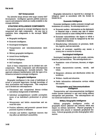 S&TEnhancement
The debriefer keeps abreast with target country S&T
developments. Intelligence agencies publish numerous
reports and summaries which are readily available to the
strategicdebriefer.
STRATEGIC INTELLIGENCECOMPONENTS
Information gathered as strategic intelligence may be
categorized into eight components. An easy way to
remember these components is the acronym "BEST
MAPS":
Biographic intelligence.
Economic intelligence.
Sociological intelligence.
Transportation and telecommunications intel-
ligence.
Military geographic intelligence.
Armed forces intelligence.
Political intelligence.
S&Tintelligence.
Each of these components can be divided into sub-
components. These components and subcomponents
are not all-encompassing nor mutually exclusive. This
approach enhances familiarization with the types of in-
formation included in strategic intelligence.
Biographlc lntelllgence
Biographic intelligence is the study of individuals of
actual or potential importance through knowledge of
their personalities and backgrounds. This component
can be divided into subcomponents:
Educational and occupational history4ivilian
and military backgrounds of individuals.
Individual accomplishment-notable accomplish-
ments of an individual's professional or private
life.
Idiosyncrasies and habits-mannerisms and un-
usual life styles.
Position, influence, and potential-present future
positions of power or influence.
Attitudes and hobbies-significant interests that
may affect an individual's accessibility.
Biographic information is reported by a message in-
telligence report in accordance with the format in
DIAM58-13.
Economlc lntelllgence
Economic intelligence studies economic strength and
weaknesses of a country. Its subcomponents a r e
Economicwarfare-information on the diplomatic
or financial steps a country may take to induce
neutral countries to cease tradingwith its enemies.
Economic vulnerabilities-the degree to which a
country's military would be hampered by the loss
of materials or facilities.
Manufacturing-information on processes, facili-
ties, logistics, and raw materials.
Source of economic capability-any means a
country has to sustain its economy.
Sociological Intelligence
Sociological intelligence deals with people, customs,
behaviors, and institutions. The subcomponents are-
Population-rates of increase, decrease, or migra-
tions.
Social characteristics-customs, morals, and
values.
Manpowerdivisions and distribution within the
workforce.
Welfare-health and education.
Public information-information services within
the country.
Transportationand Telecommunlcations
Intelligence
Transportation and telecommunications intelligence
studies systems dedicated to and used during military
emergencies and peacetime. The subcomponents are
too varied and numerous to cover.
MilitaryGeographic Intelligence
Military geographic intelligence studies all
geographic factors (physical and cultural) which may
impact on military operations. Physical geography is
concerned with natural or manmade geophysical fea-
tures. Cultural geography provides demographics infor-
mation.
 