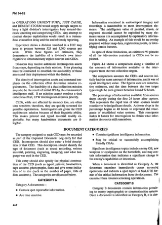 in OPERATIONS URGENT FURY, JUST CAUSE,
and DESERT STORM would supply enough targets to
keep a light division's interrogators busy around-the-
clock screening and categorizing CEDs. Any attempt to
conduct deeper exploitation would result in a tremen-
dous evacuation delay and the end of timely reporting.
Experience shows a division involved in a HIC may
have to process between 525 and 5,300 sources per
week. While these figures are estimates, they
demonstrate the inability of a division's own inter-
rogators to simultaneouslyexploit sources and CEDs.
Information contained in undeveloped imagery and
recordings is inaccessible to most interrogation ele-
ments. The intelligence value of painted, drawn, or
engraved material cannot be exploited by many ele-
ments unless it is accomplished by explanatory informa-
tion in writing. An example of this would be an overlay
prepared without map data, registration points, or iden-
tifying terrain features.
In spite of these limitations, an estimated 90 percent
of all the information contained in CEDs can be ex-
ploited.
Divisions may receive additional interrogation assets Figure 4-1 shows a comparison along a timeline of
from corps, depending on their mission. Prior planning the amounts of information available to the inter-
must be conducted to establish the availability of these rogator from the two collection targets.
assets and their deploymentwithin the division. The comparison assumes the CEDs and sources ini-
The densityof interrogation assets and command em- tially had the same amount of information, and it was of
phasis on the collection effort determine mission re- equal intelligence value. The figures used are conserva-
quirements. The feasibilityof a dual collection mission tive estimates, and the time between the two target
may also be the result of initial IPB by the commander's types might be even greater between 24 and 72 hours.
intelligence staff. If an echelon cannot conduct a dual The percentage of information available from sources
collection effort,EPW interrogation receives priority. drops sharply during the first 24 hours after capture.
CEDs, while not affected by memory loss, are often This represents the rapid loss of what sources would
time sensitive; therefore, they are quickly screened for consider to be insignificant details. A slower drop in the
possible exploitation. Interrogators are given the CED percentage begins at 48 hours to represent the resur-
exploitation mission because of their linguistic ability. gence of established value systems. This resurgence
This makes printed and typed material readily ex- makes it harder for interrogators to obtain what infor-
ploitable, but many handwritten documents are il- mation the source still remembers.
legible.
DOCUMENT CATEGORIES
The category assigned to each CED must be recorded
as part of the Captured ~ocumentLog entry for that
CED. Interrogators should also enter a brief descrip-
tion of that CED. This description should identify the
type of document (such as sound recording, written
material, painting, engraving, imagery); and what lan-
guagewas used in the CED.
This entry should also specify the physical construc-
tion of the CED (such as typed, printed, handwritten,
tape cassette, photographs, film) and give some indica-
tion of its size (such as the number of pages, rolls of
film,cassettes). The categories are discussed below.
CATEGORYA
Category A documents-
Contain spot reportable information.
Are time sensitive.
Contain significant intelligence information.
May be critical to successfully accomplishing
friendly COAs.
Significant intelligence topics include enemy OB, new
weapons or equipment on the battlefield, and may con-
tain information that indicates a significant change in
the enemy's capabilities or intentions.
When a document is identified as Category A, the
document examiner immediately ceases screening
operations and submits a spot report in SALUTE for-
mat of the critical information from the document. The
examinerthen resumes screening operations.
3
CATEGORY B
Category B documents contain information pertain-
ing to enemy cryptographic or communication systems.
Once a document is identified as Category B, it is clas-
 