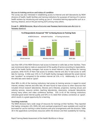 Kenya Health Workforce Training Needs Assessment Report | PDF
